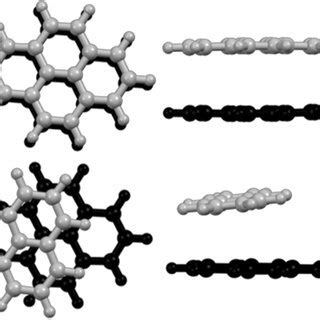 Optimized structures of pyrene–pyrene (a) and pyrene–naphthalene (b) in ...