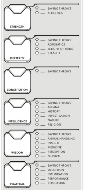 Feature request: Sort skills by stat - D&D Beyond Feedback - D&D Beyond ...