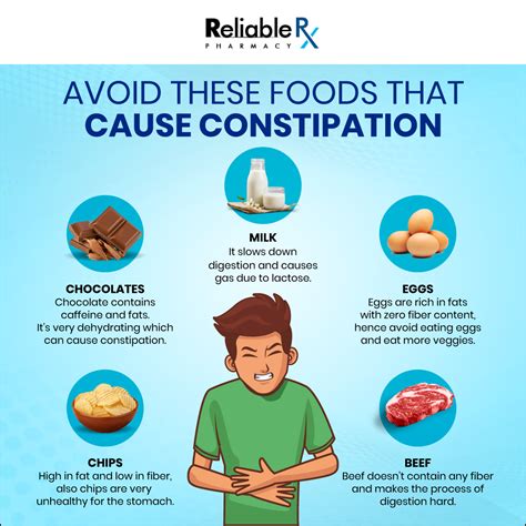 Avoid these foods that cause constipation | Foods that cause ...