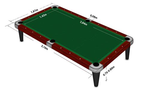 Standard Pool Table Measurements