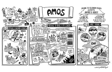 Book of Amos (synopsis + video) - The Bible Project || Amos accuses Israel of breaking their ...