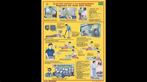 Electric Shock Treatment Chart Graphic Design Cdr Fil - vrogue.co