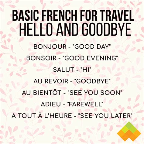 46 Basic French Words and Phrases for Travel - Wyzant Blog