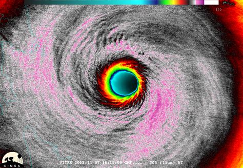 Super Typhoon Haiyan — CIMSS Satellite Blog, CIMSS