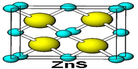 Zinc Sulfide - Assignment Point