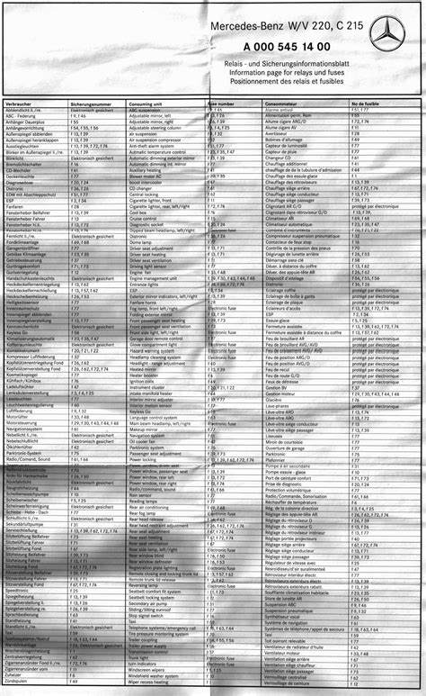 [DIAGRAM] 2000 Mercedes S500 Fuse Box Diagram - MYDIAGRAM.ONLINE