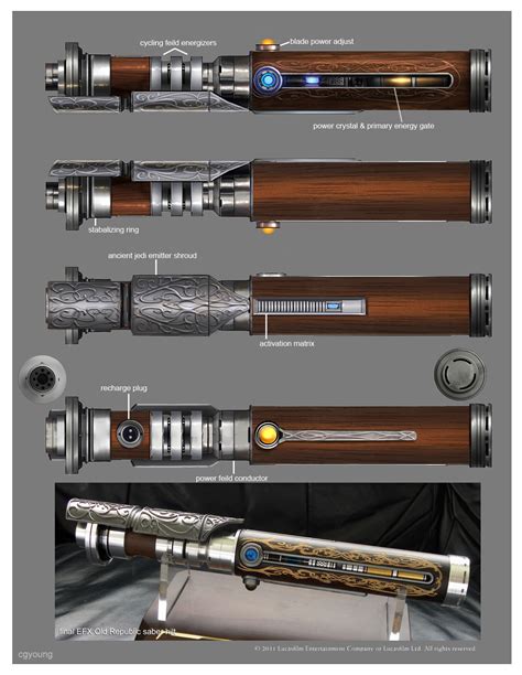 ArtStation - Star Wars: The Old Republic / EFX lightsaber hilt concept