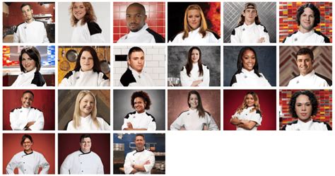 Hell's Kitchen Winners Revealed: Discover the Stars!