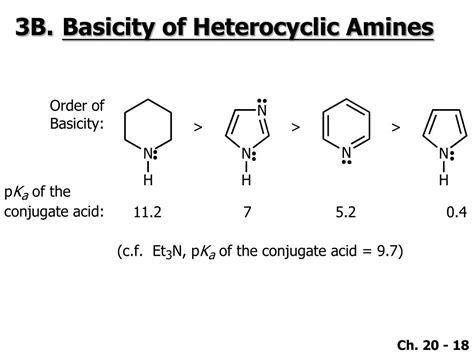 Heterocyclic Amino Acid