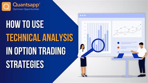 How to Use Technical Analysis in Option Trading Strategies - YouTube