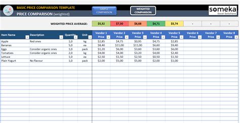 Vendor Comparison Excel Template | Cost Comparison Sheet