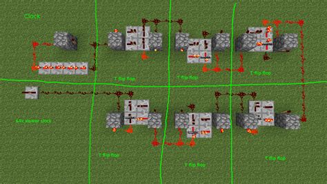 Minecraft Redstone Clock – Telegraph