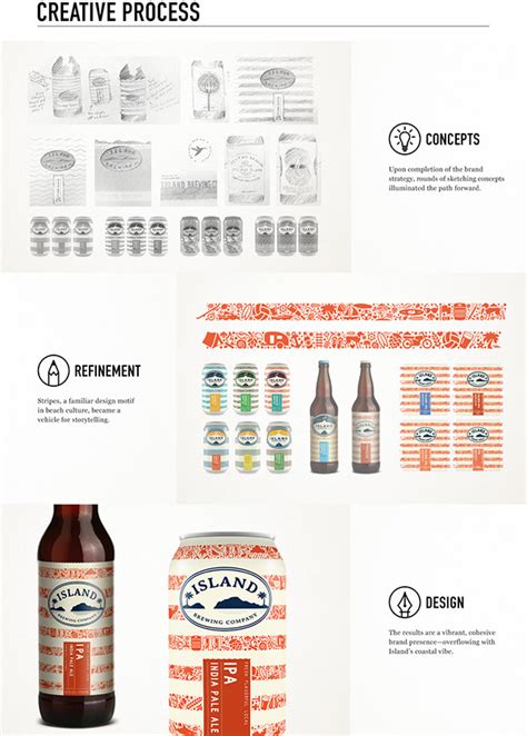 Island Brewing Company on Behance