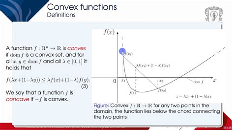 Chapter 7. Convexity (2. Convex functions) - YouTube