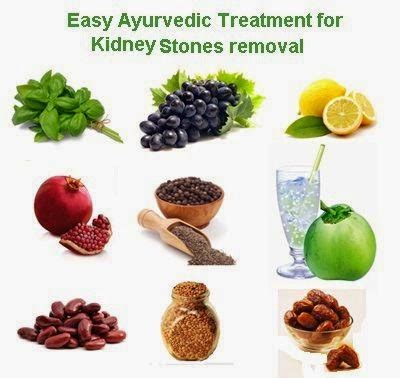 Kidney Stones - Its Natural Remedies and Ayurvedic Treatment - Natural ...