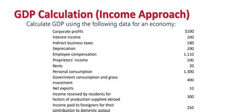 GDP Formula Calculation Of GDP Using Formulas, 50% OFF