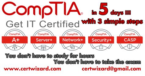 CompTIA A+ Certification: Why It’s Required and How CertWizard Helps You Pass | Certwizard