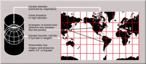 Cylindrical map projection – Geoff Boeing