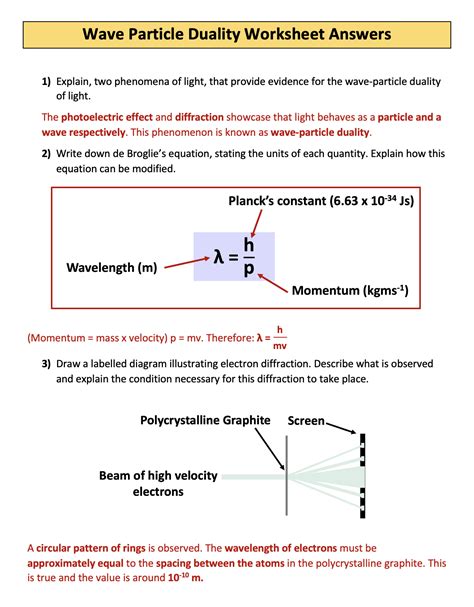 Wave-Particle Duality - A Level Physics | Teaching Resources