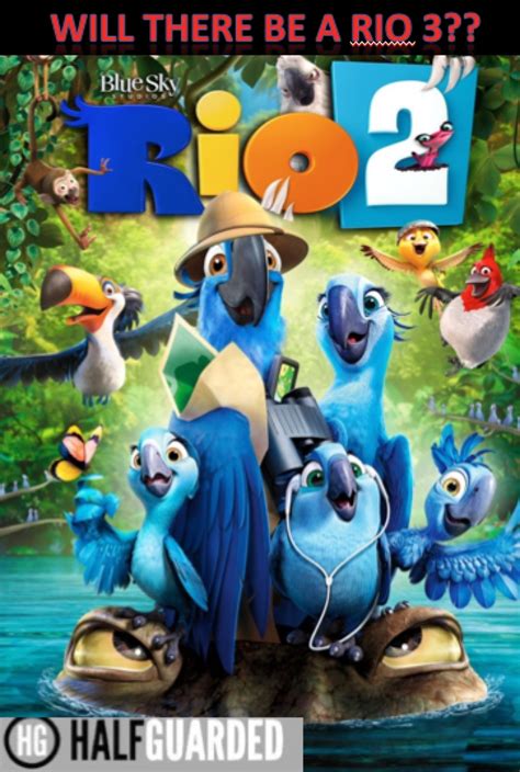 Rio 3 (2018) Movie Release Date, Trailer & More!