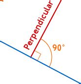 Perpendicular Lines Definition (Illustrated Mathematics Dictionary)