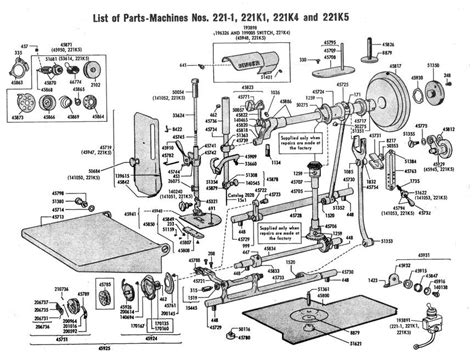 Exploded Featherweight diagram | Sewing machine parts, Sewing machine, Featherweight sewing machine