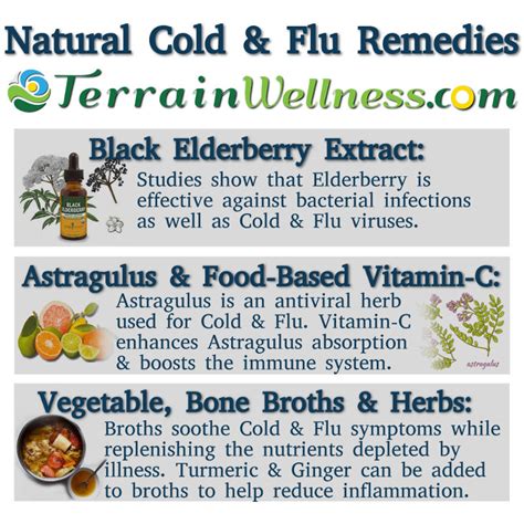 Natural Cold and Flu Remedies