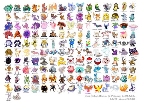 The original 151 Pokemon drawn by 151 different artists | 151 pokemon, Pokemon names, Pokemon