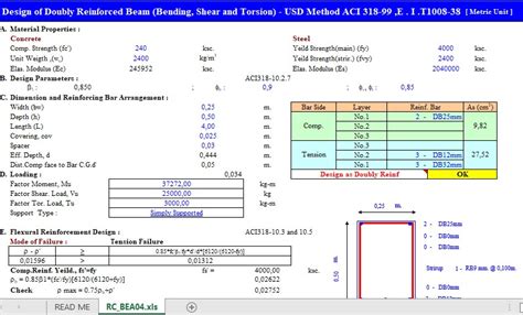 Design Of Doubly Reinforced Beam According to ACI 318-99 Spreadsheet