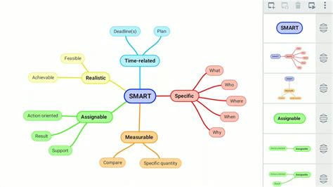 Search for the ideal concept maps software. : r/superlearner