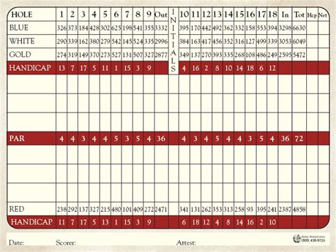 Scorecard | Heritage Glen Golf Club