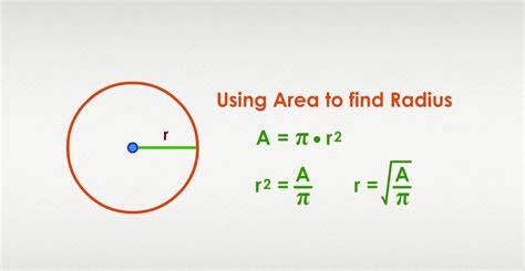 Radius Of Circle Formula Definition Radius Formul - buickcafe.com