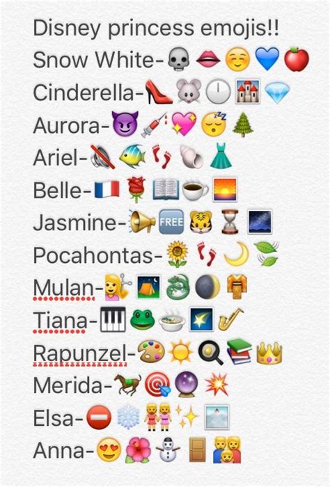 Disney Princess Emojis! | Disney princess emoji, Emoji challenge, Emoji ...