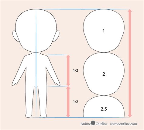 How to Draw Chibi Anime Character Step by Step - AnimeOutline | Chibi ...