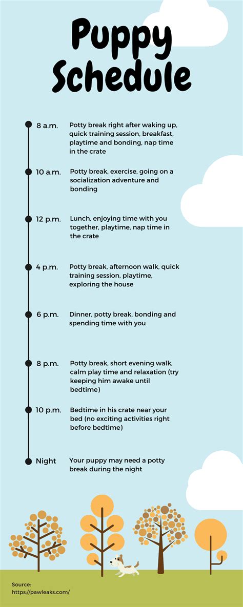 Printable Puppy Training Schedule Pdf - img-primrose