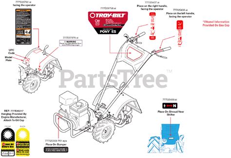 Troy-bilt Tiller Belt Diagram