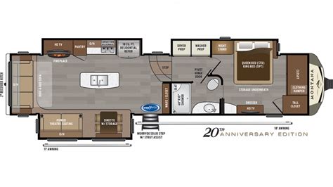 Montana Rv Floor Plans 2020 - floorplans.click