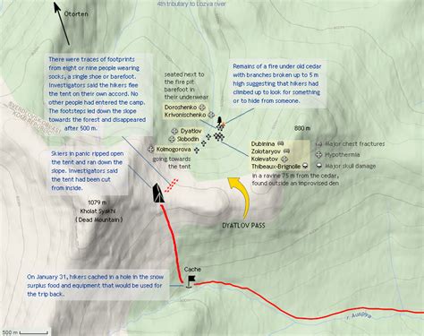 Dyatlov Pass Incident Map