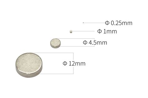 Neodymium Tiny Magnets Are Known As Miniature Magnets | Osenc