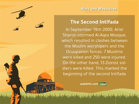 The Second Intifada - QudsInfo