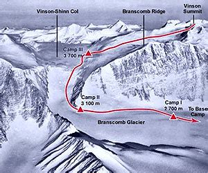 Vinson Massif - David Cole