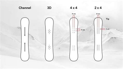 De feloszt Tágas burton snowboard binding setup június bocsánatkérés életrajz