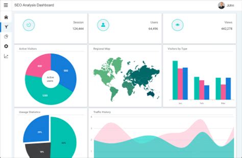 NuGet Gallery | Syncfusion.Blazor.Layouts 27.2.4