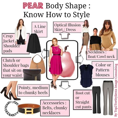 PEAR BODY SHAPE : KNOW HOW TO STYLE! Here's some quick guide on how to style according to your ...