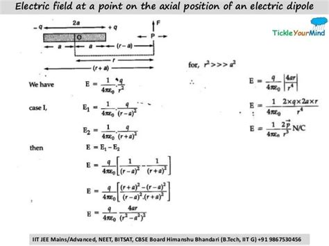 ☑ Energy Stored In Capacitor Derivation Class 12