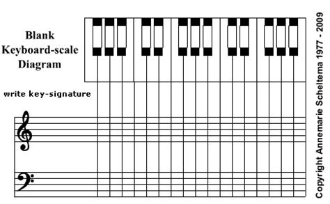 13 Beginner Piano Worksheets / worksheeto.com