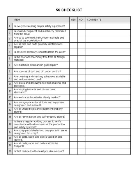 17+ Ide Penting 5S Audit Checklist