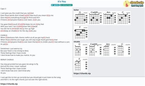 Hợp âm: It's You - cảm âm, tab guitar, ukulele - lời bài hát | chords.vip