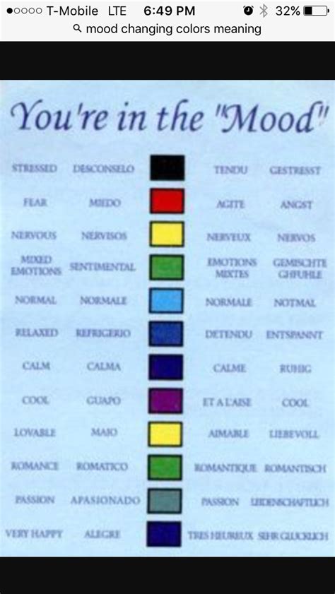 Mood Ring Color Chart Printable - Printable Word Searches