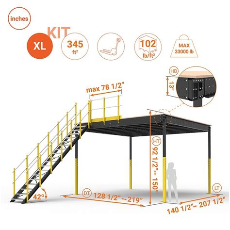 Mezzanines Floor Kits | MEZZANINESONLINE